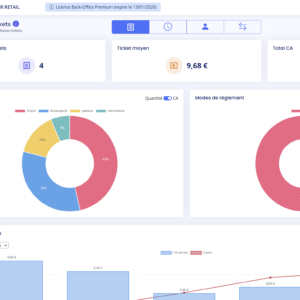 Back-office TechFive (mensuel)